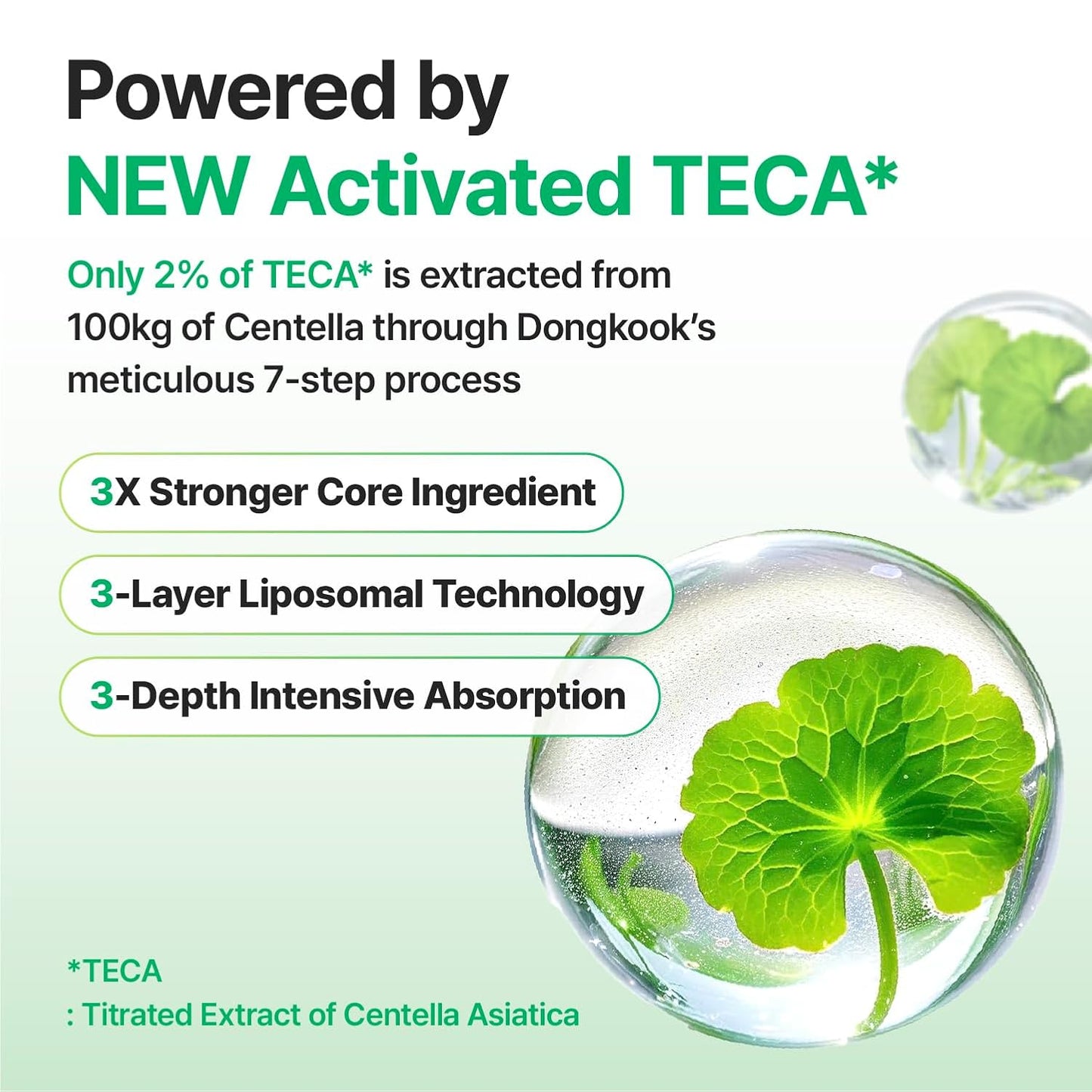 Madeca Cream (Centellian24)